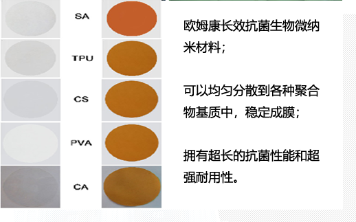 接触式杀菌、稳定成膜